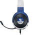 University of Kentucky Jersey Split Razer Kraken X Skin